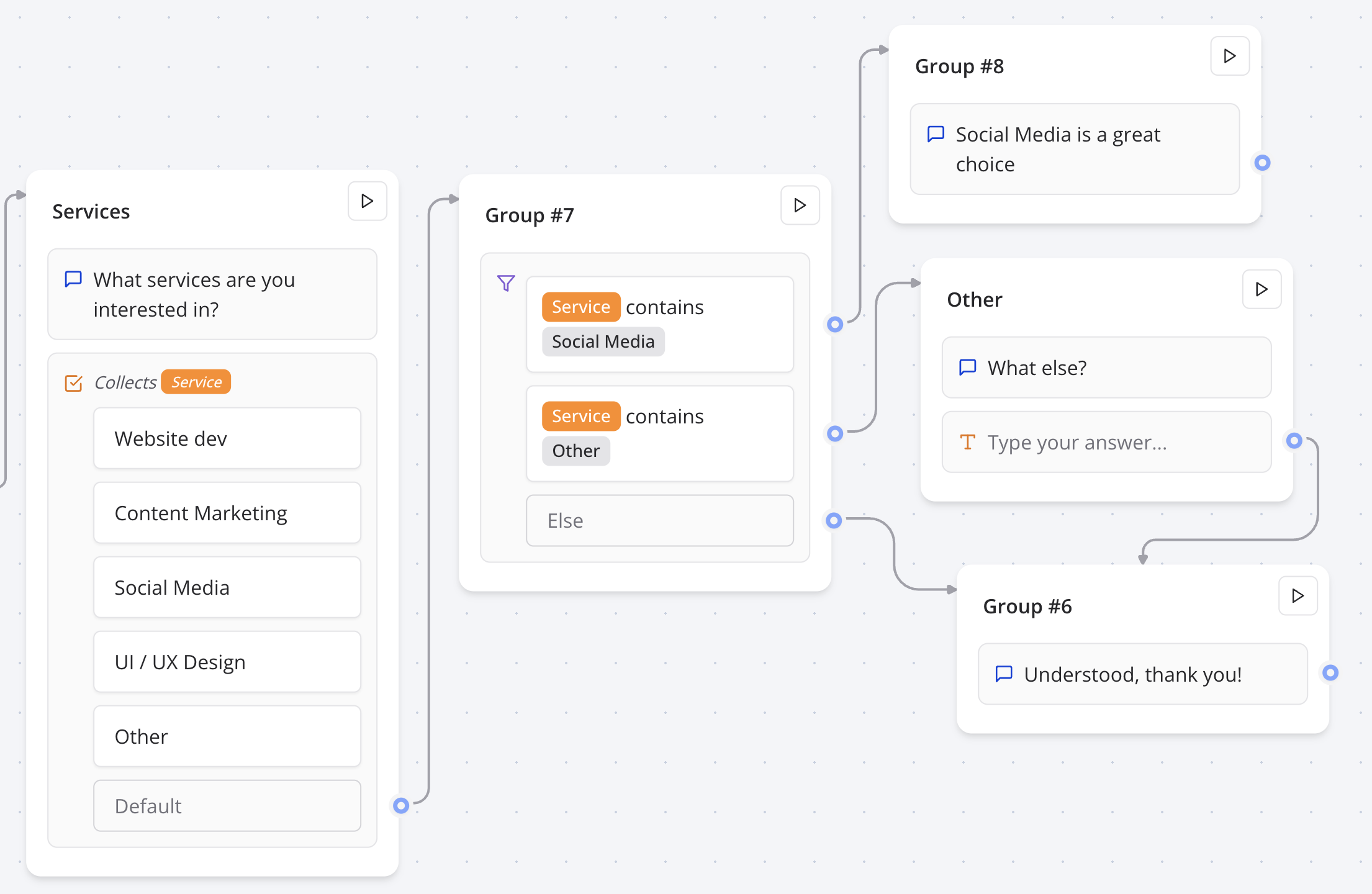 Condition multiple button flow